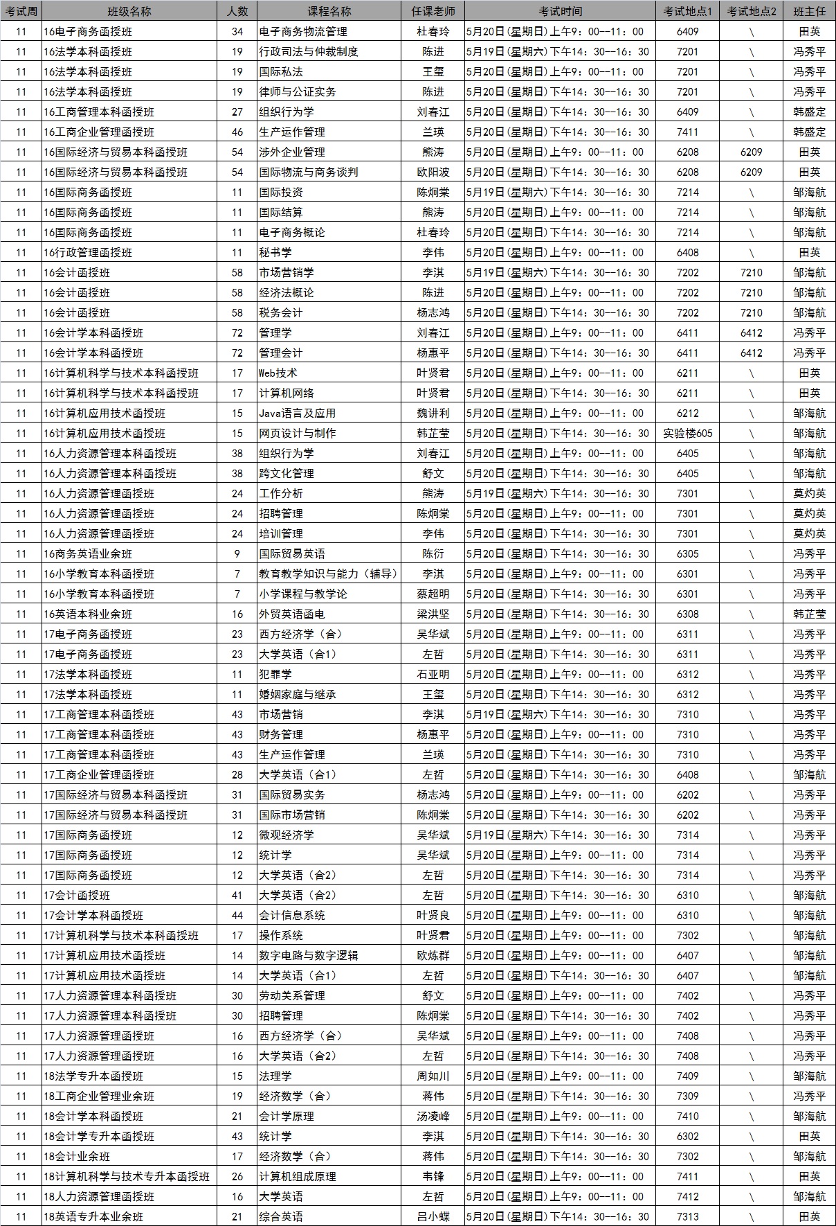 365英国上市集团官方网站2018年春季学期第11周考试安排表