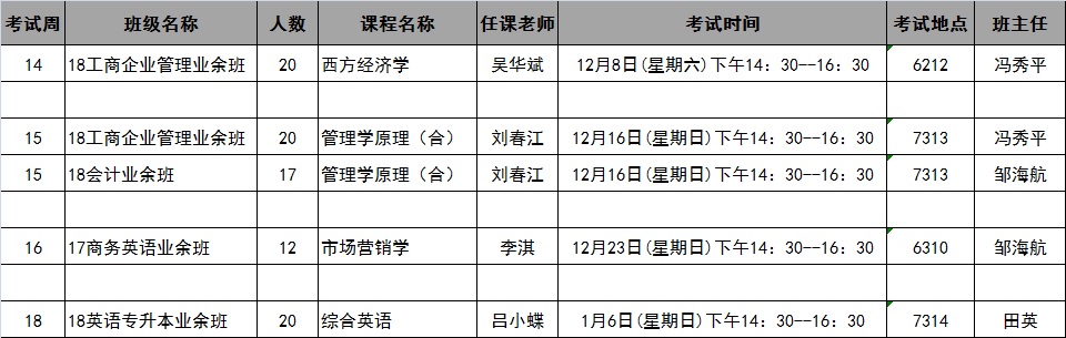 365英国上市集团官方网站2018年秋季学期第14-18周考试安排表