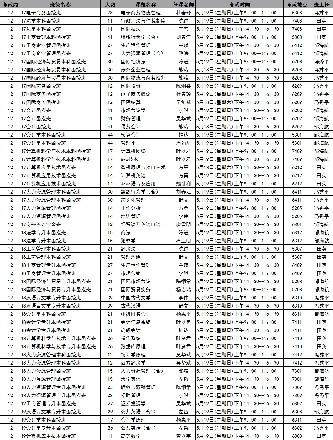 365英国上市集团官方网站2019年春季学期第12周考试安排表