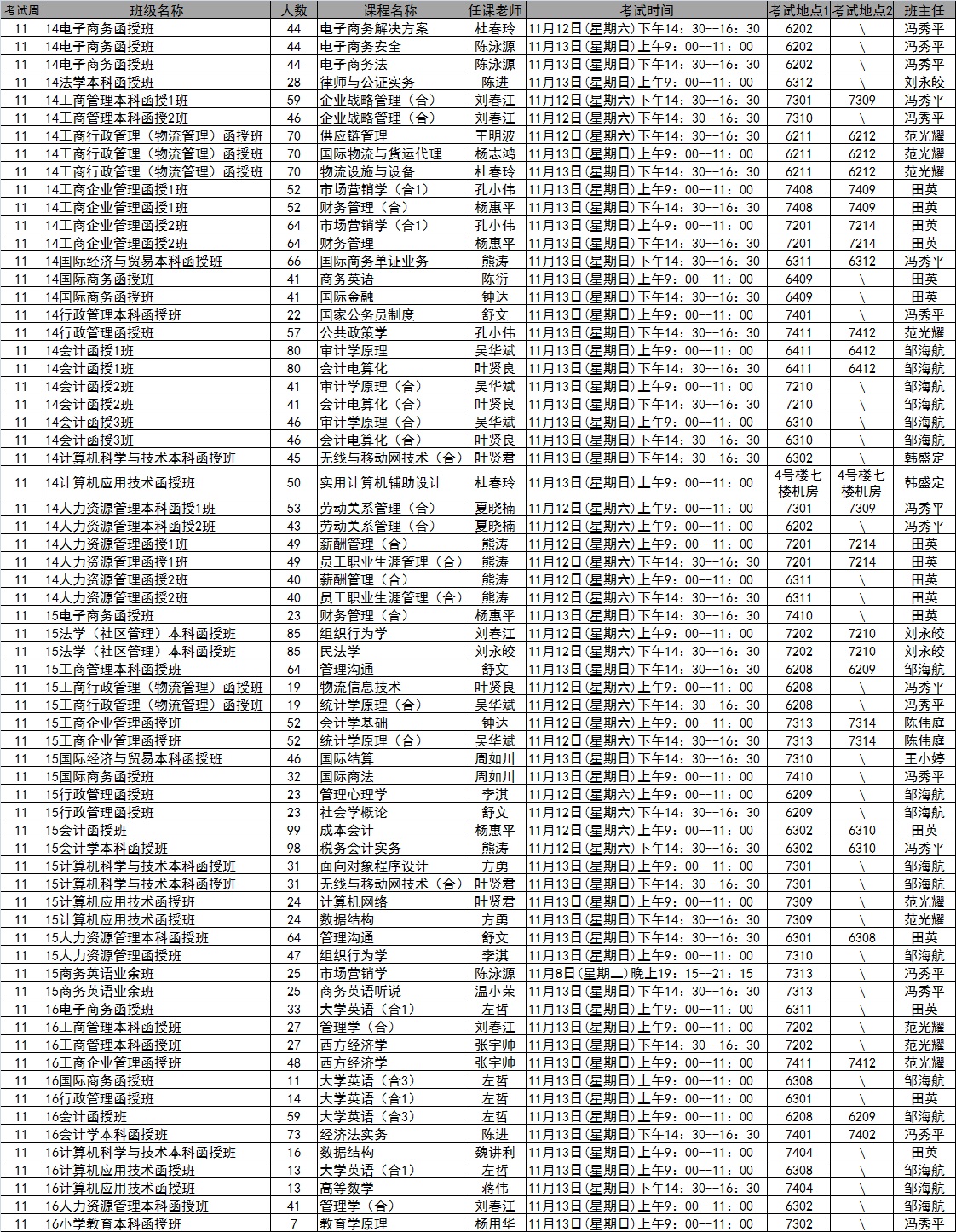 365英国上市集团官方网站2016年秋季学期第11周考试安排表