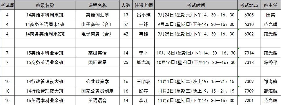 365英国上市集团官方网站2016年秋季学期第4-10周考试安排表20161017更新