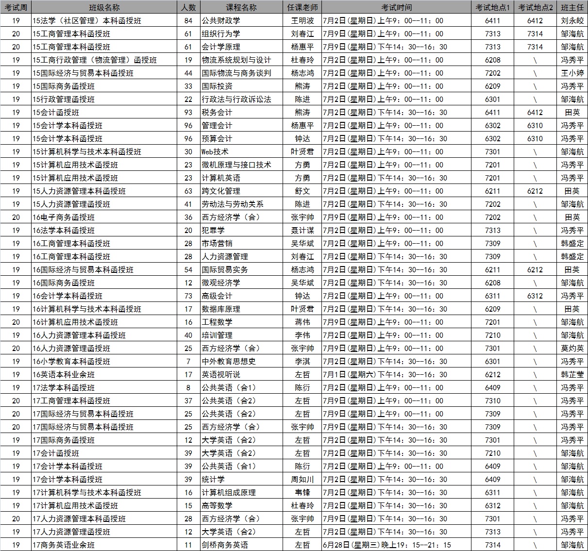 365英国上市集团官方网站2017年春季学期第19-20周考试安排表
