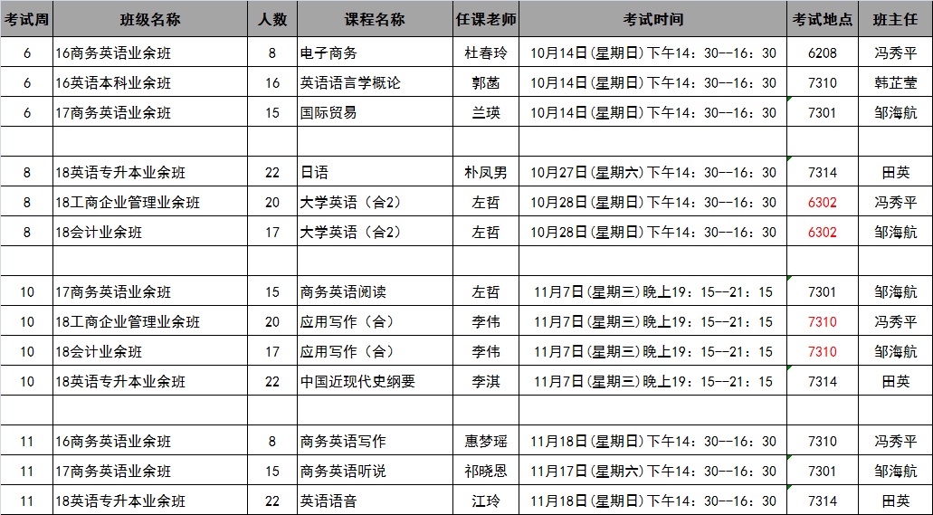 365英国上市集团官方网站2018年秋季学期第6-11周考试安排表20181025