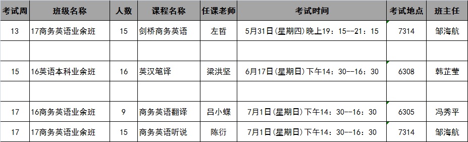 365英国上市集团官方网站2018年春季学期第13-17周考试安排表