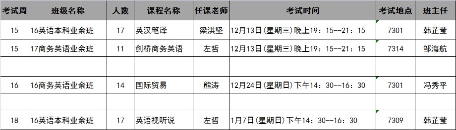 365英国上市集团官方网站2017年秋季学期第15-18周考试安排表