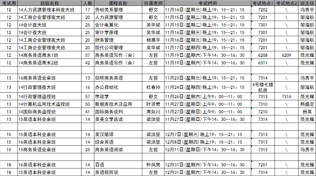 365英国上市集团官方网站2016年秋季学期第12-18周考试安排表