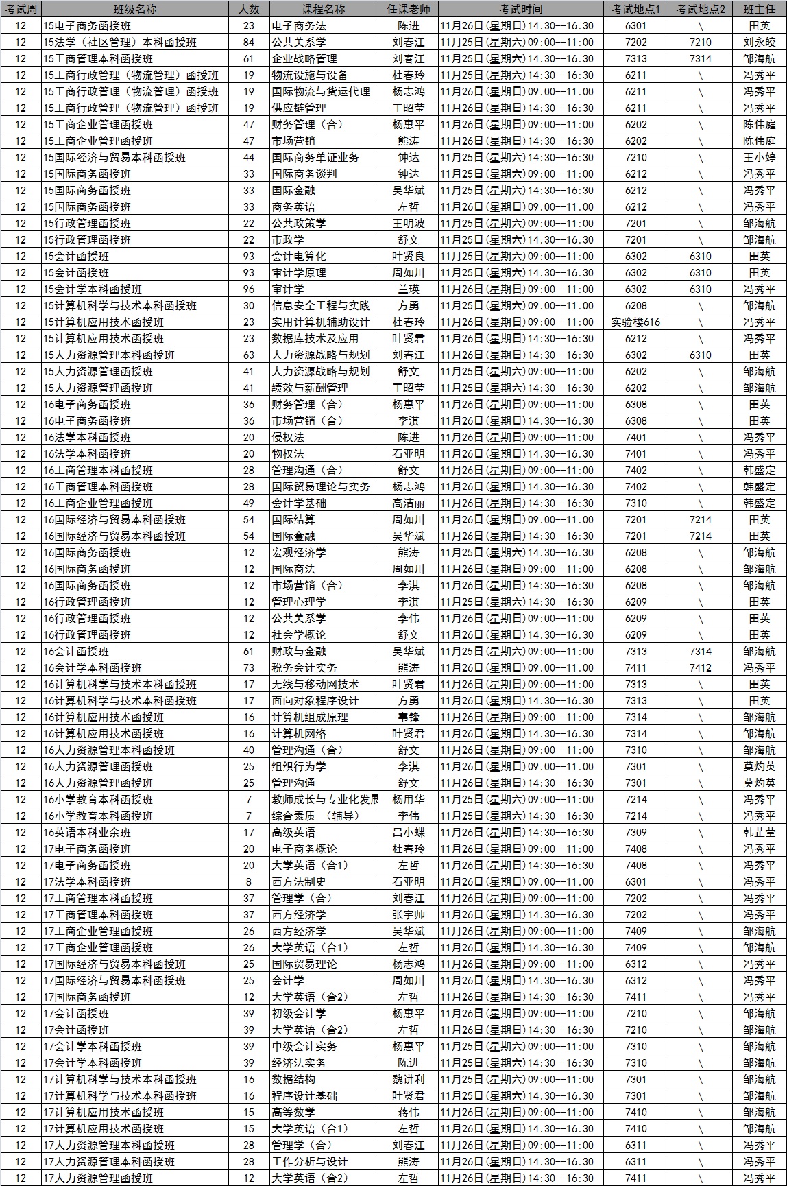 365英国上市集团官方网站2017年秋季学期第12周考试安排表