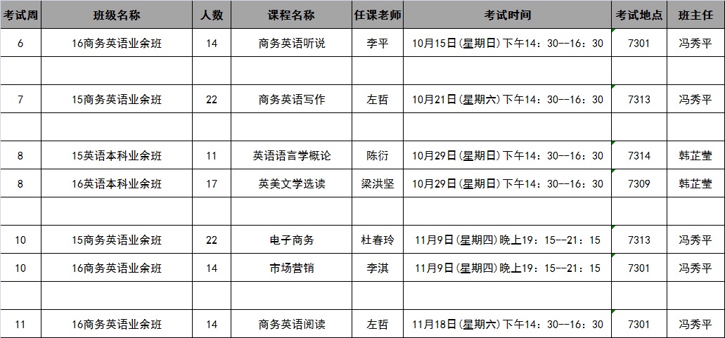 365英国上市集团官方网站2017年秋季学期第6-11周考试安排表