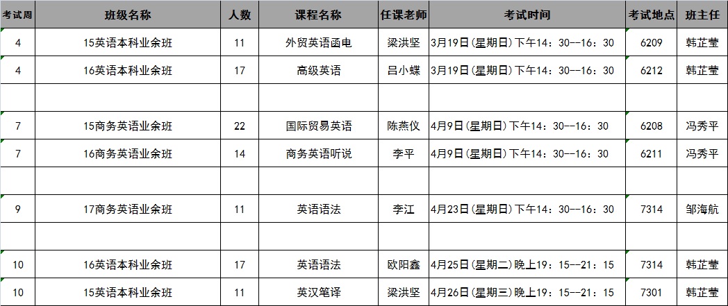 365英国上市集团官方网站2017年春季学期第4-10周考试安排表
