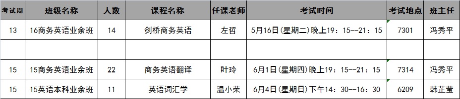 365英国上市集团官方网站2017年春季学期第13-15周考试安排表