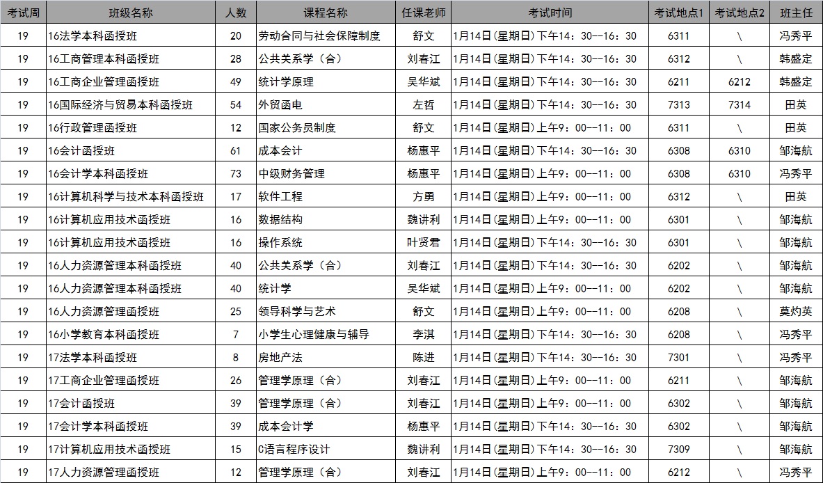 365英国上市集团官方网站2017年秋季学期第19周考试安排表