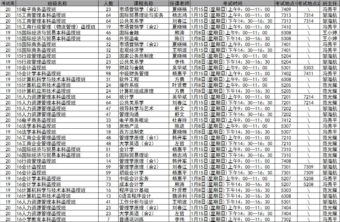 365英国上市集团官方网站2016年秋季学期第19-20周考试安排表