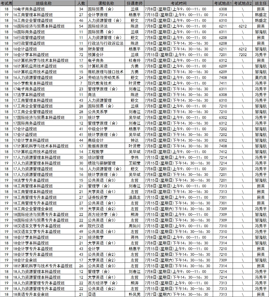 365英国上市集团官方网站2018年春季学期第18-19周考试安排表